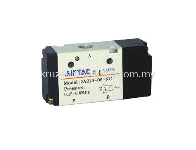Pneumatic Control Valve